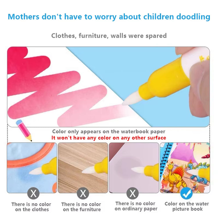 Coloring Books Painting Toy Magic Water Drawing Books Toddler Graffiti Toy DIY Craft Toys for Children Gifts